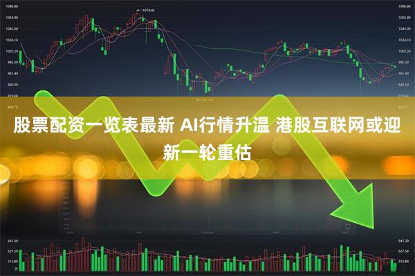 股票配资一览表最新 AI行情升温 港股互联网或迎新一轮重估