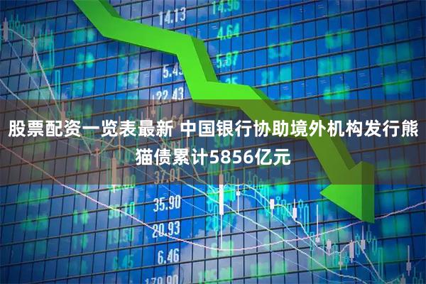 股票配资一览表最新 中国银行协助境外机构发行熊猫债累计5856亿元