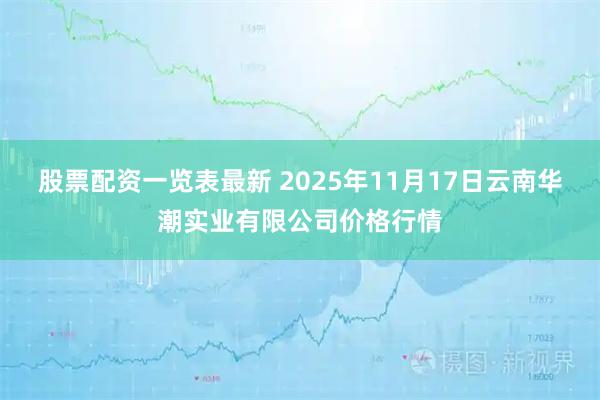 股票配资一览表最新 2025年11月17日云南华潮实业有限公司价格行情